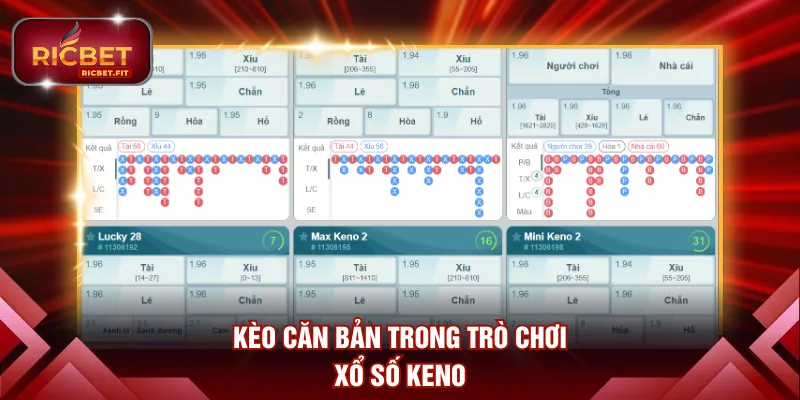 Kèo căn bản trong trò chơi Xổ Số Keno